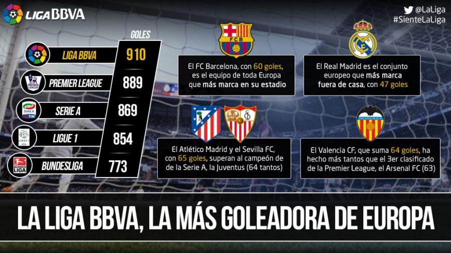 队富勒姆对 队富勒姆对